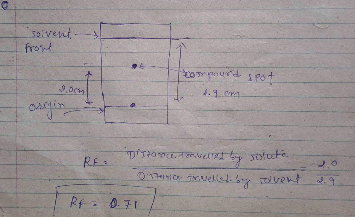 Chemistry homework question answer, step 1, image 1